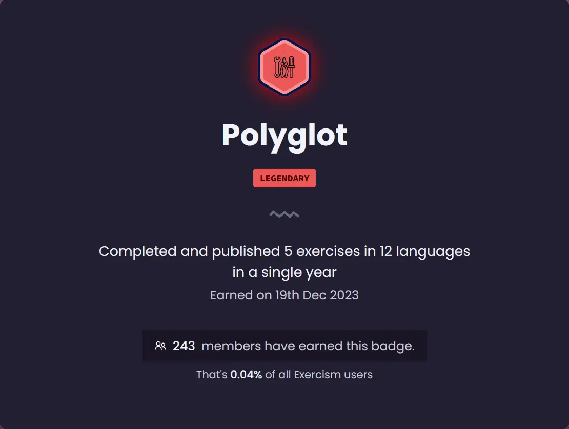 Polyglot Badge